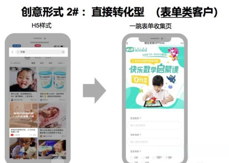 广告表单样式
