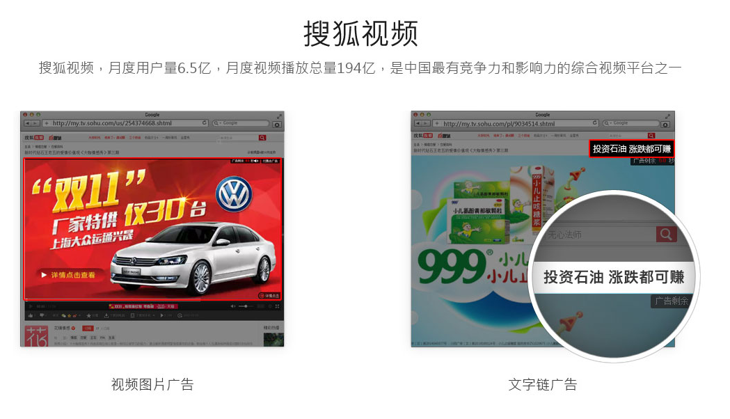 搜狐视频图片广告/文字链广告样式