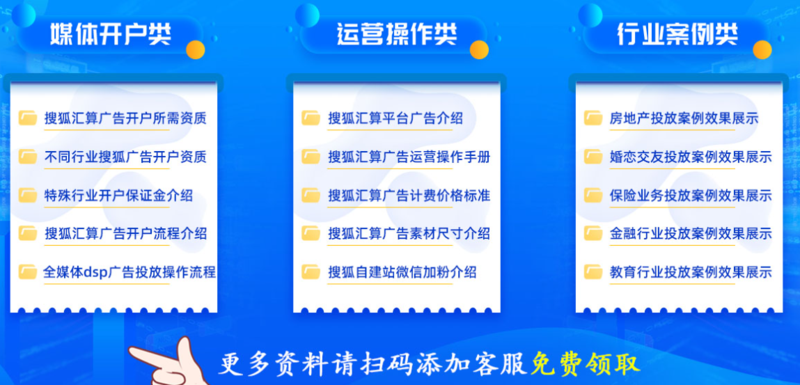 搜狐广告投放资料领取